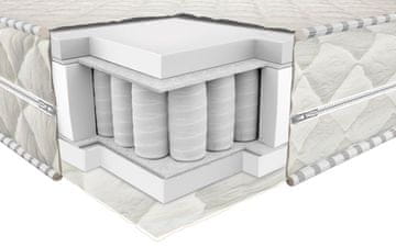 NEOLUX Spring Mattress vzmetnica Prestige Roll