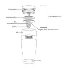 Thermos Style Nepremočljiv termo vrč z ročajem - mat črn 470 ml