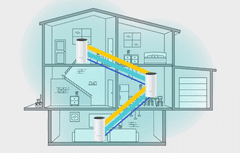 TP-Link Mesh sistem DECO M4 AC1200, 3 kosi