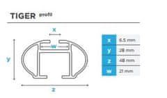 Menabo Tiger strešni prtljažnik, 120 cm