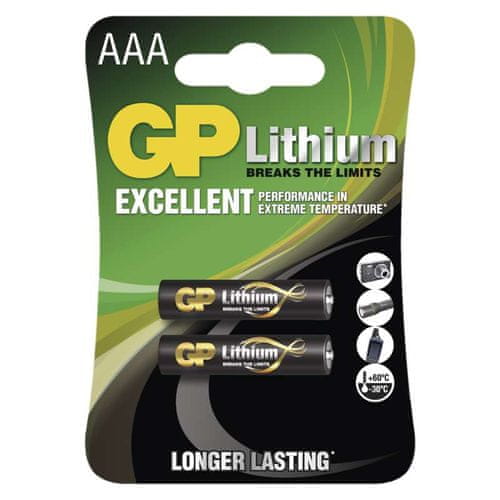 GP LITHIUM