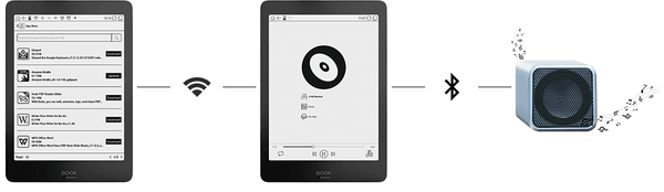 Onyx Boox Nova Pro e-bralnik