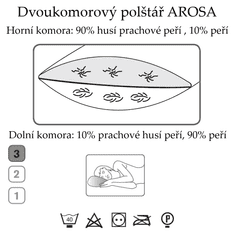 Ch. Fischbacher Vzglavnik AROSA 40 x 60 cm iz gosjega puha v bombažu