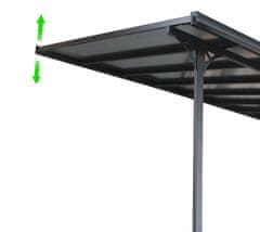 Rojaplast BRUCE J pergola, transparentna