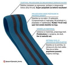 Sport2People set tekstilnih elastik za vadbo, modri