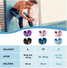 Sport2People tekstilna elastika za vadbo, M, temno modra