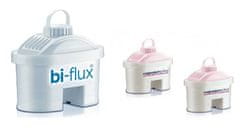 Laica Bi-flux filter 10pcs + 2pcs Magnesiumactive