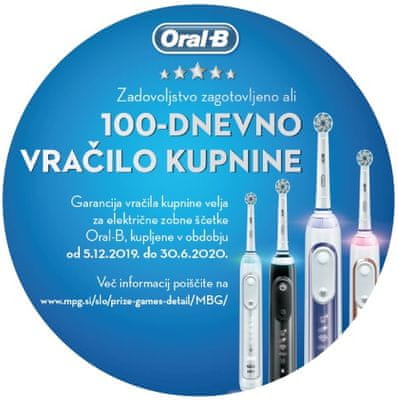 100-dni vračila kupnine