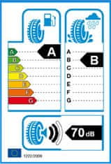 MICHELIN 215/65R17 103V MICHELIN PRIMACY 4 S2