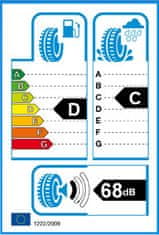 Fortuna 175/60R13 77H FORTUNA ECOPLUS HP