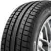 185/60R14 82H RIKEN ROAD PERFORMANCE