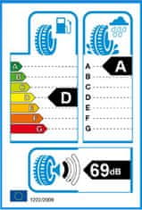 Nexen 205/50R17 93V NEXEN N'Fera RU1