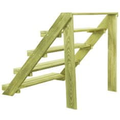 Greatstore Stojalo za rastline 80x80x80 cm impregnirana borovina