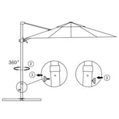 Vidaxl Previsni senčnik z aluminijastim drogom 300 cm zelen