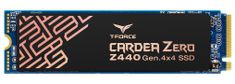 TeamGroup Cardea Zero Z440 1 TB, PCIe NVMe SSD disk - Odprta embalaža