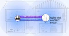 TP-Link RE505X ojačevalec Wi-Fi signala