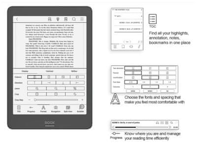 Prilagodite svoje bralne izkušnje