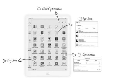 Trgovina z aplikacijami (App Store & Google Play Store)