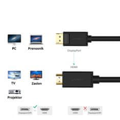 Ugreen DisplayPort na HDMI kabel (M-M), 3m