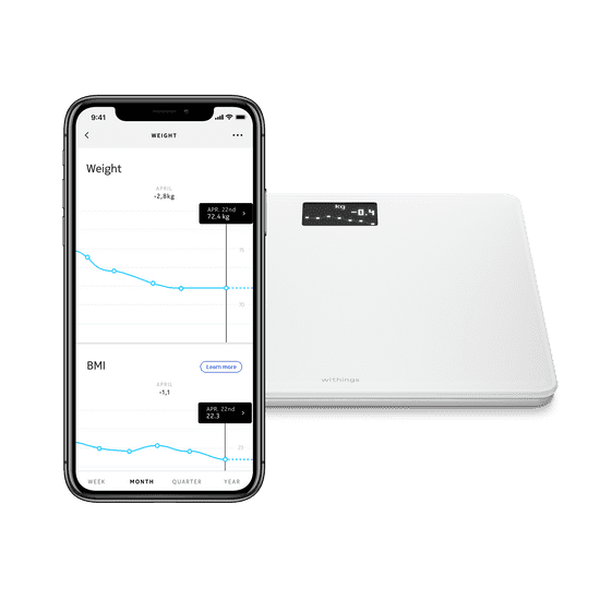 Withings Body BMI Wi-Fi tehtnica