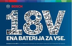 BOSCH Professional začetni komplet GAL 1880 CV + 2x GBA 18 V 5 Ah (1600A00B8J)