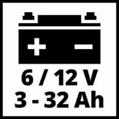 Einhell CE-BC 1 M polnilec akumulatorja (1002205) - odprta embalaža