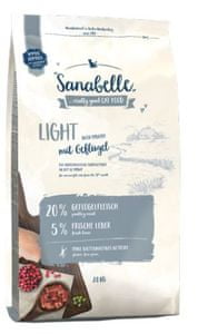 Sanabelle Light