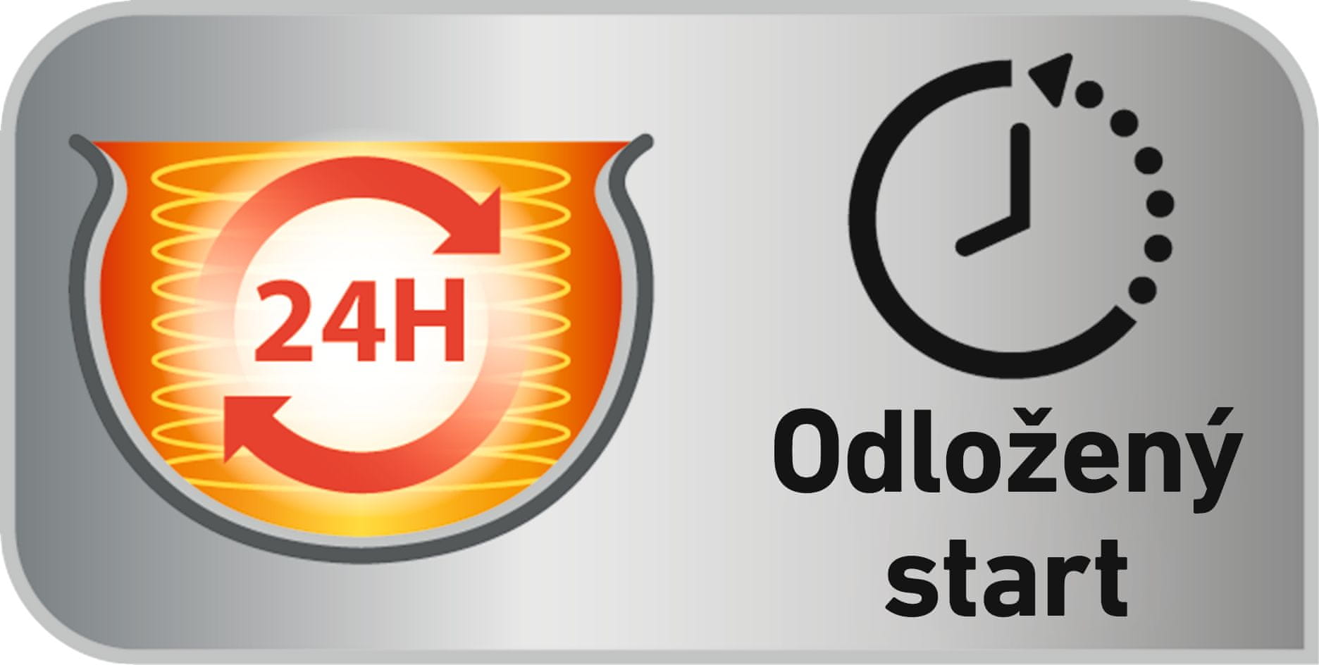 Тест на моду. Delayed start. Delayed start. Delayed start. Delayed start.