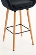 BHM Germany Barski stol Grane (SET 2 kosa), črn