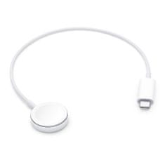Apple Watch magnetni polnilni kabel, USB-C, 0,3 m