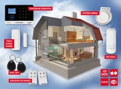 PLATINIUM Brezžični hišni alarm GSM z Wi-Fi PG-103 (Varianta: MAXI set)