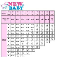 NEW BABY Pol-ojačeni modrček za dojenje Eva black - 80B