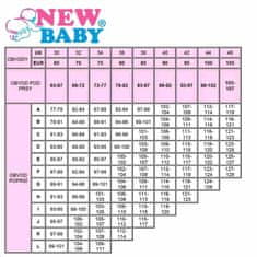 NEW BABY Pol-ojačeni modrček za dojenje Nina black - 90E