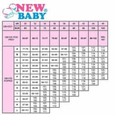 NEW BABY Pol-ojačeni modrček za dojenje Eva black - 85D