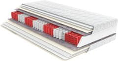 Come-for Pocket Roll II vzmetnica, 160x190 cm
