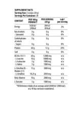 DY Nutritions HIT BCAA 10:1:1 aminokisline, jagoda, 400 g