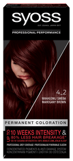 Syoss Baseline Color barva za lase, 4-2 mahagonij rjava
