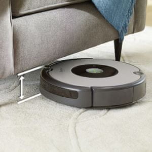 Inteligentno krmari po vašem domu