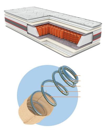 Come-for 3D Argon vzmetnica