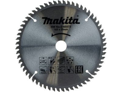 Makita žagin list