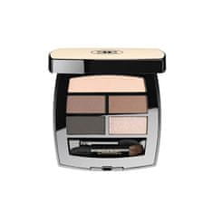 Chanel (Healthy Glow Natura l Eyeshadow Palette) 4,5 g (Odtenek Warm)