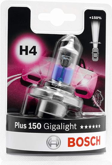 Bosch Plus 150 Gigalight H4 avtomobilska žarnica, 12 V, 60/55 W