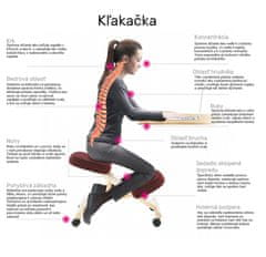 KONDELA Ergonomski klečalnik na kolesih Kilian - svetlo siv/črn