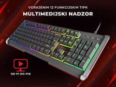 Rhod 400 RGB gaming tipkovnica, Anti-Ghosting