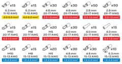 NEO Tools električni konektorji 01-535, 420 kosov