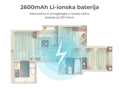 Samodejno polnjenje in brez krtačni motor