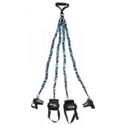 Šport in prosti čas