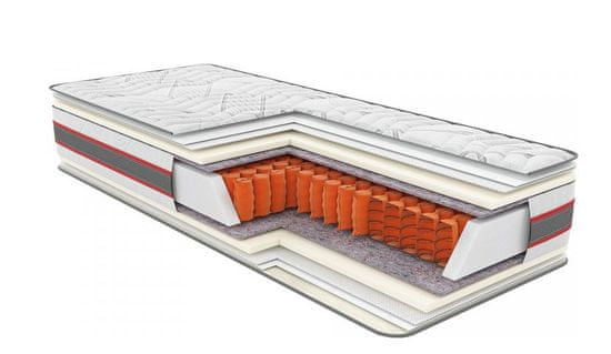 Come-for 3D Argon vzmetnica