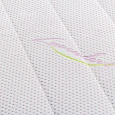 Vitapur Lavender Comfort 16 ležišče iz pene, 140x200 cm