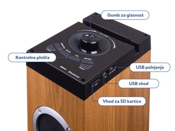 Hi-Fi zvočnik Trevi XT 10A8